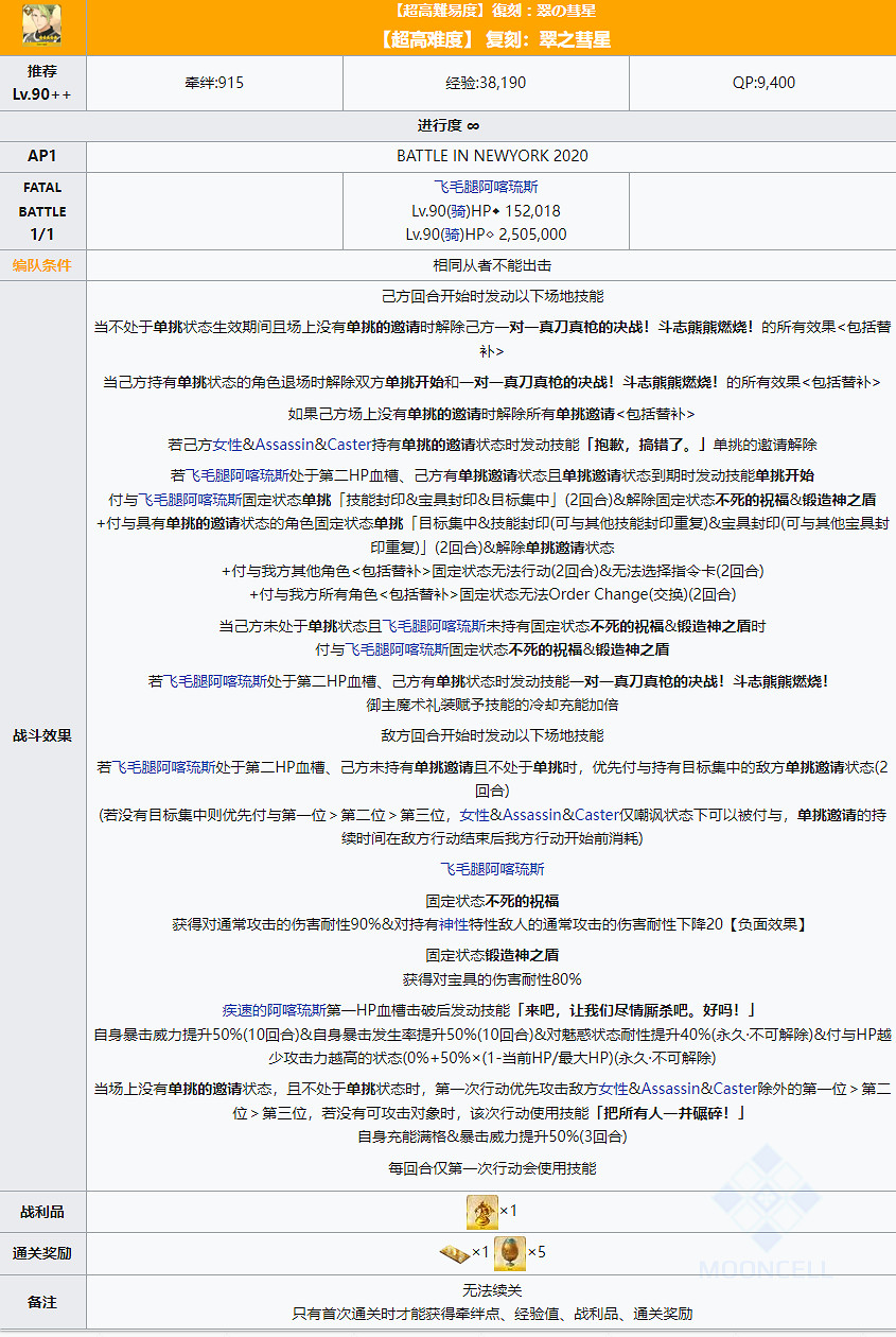 《FGO》腳後跟高難怎麽打 超高難本翠之彗星攻略