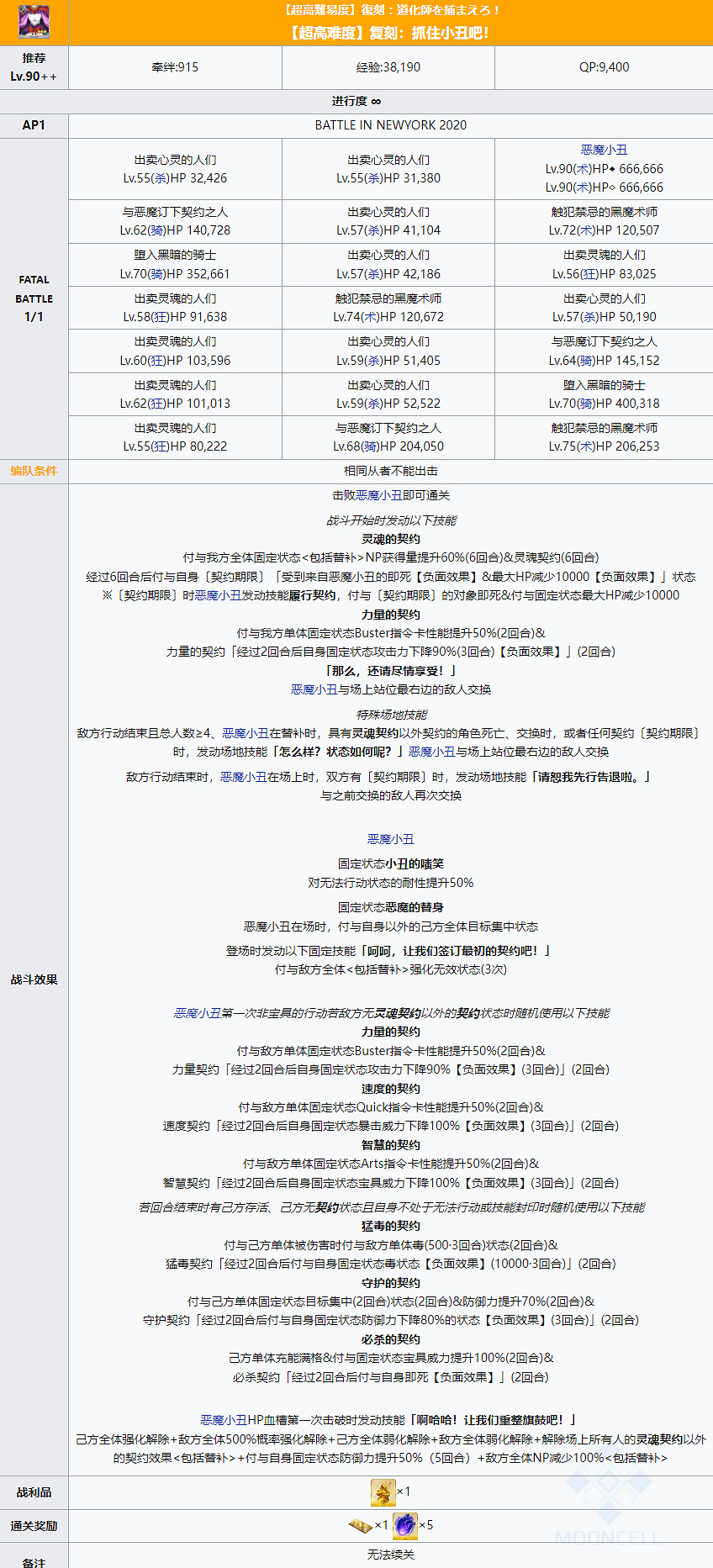 《FGO》梅菲斯特高難怎麽打 超高難本抓住小醜吧攻略 《FGO》梅菲斯特高難怎麽打 超高難本抓住小醜吧攻略