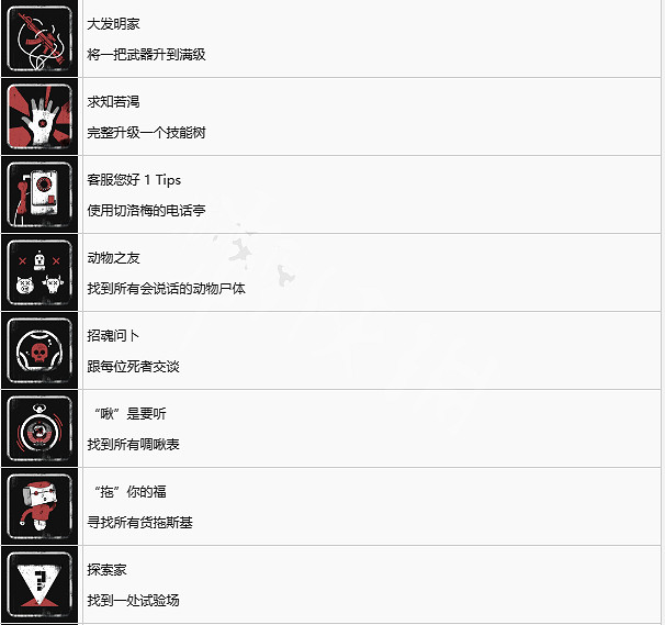 《原子之心》全獎杯一覽 全獎杯解鎖條件是啥？