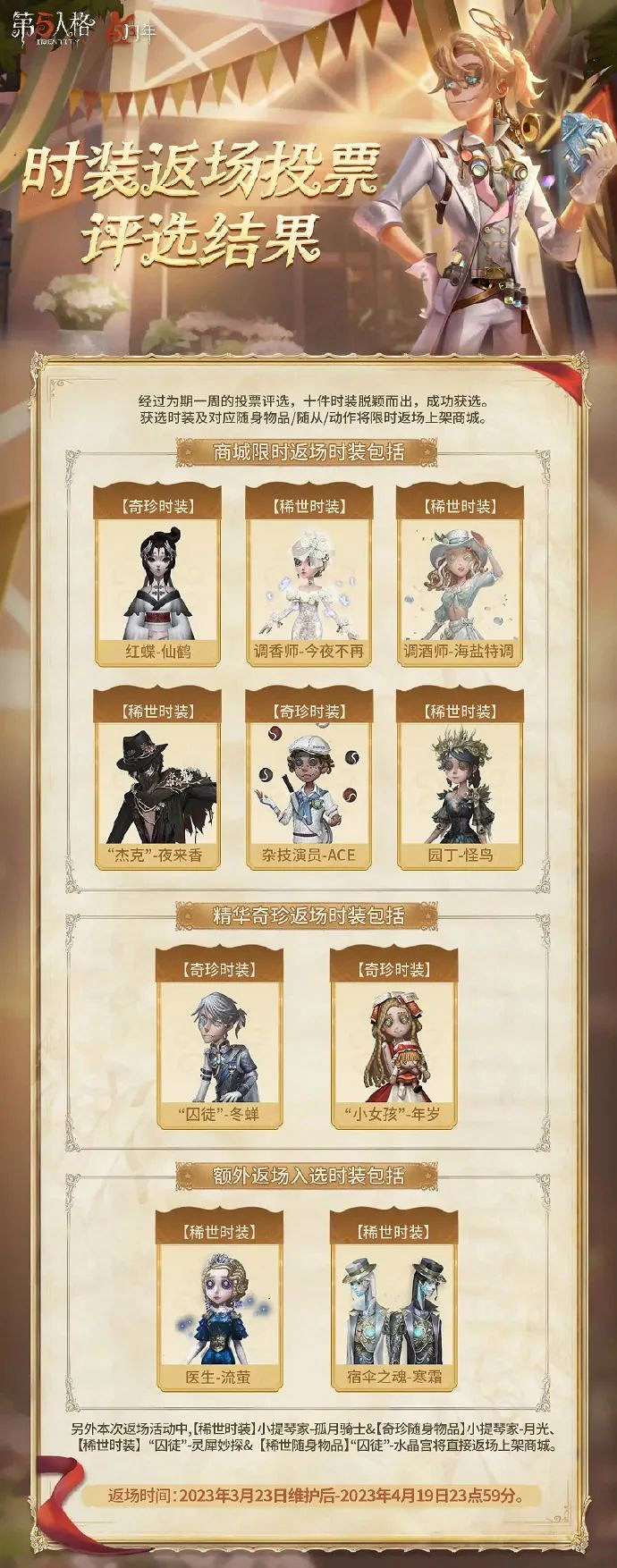 《第五人格》五周年返場皮膚投票結果 五周年返場皮膚名單