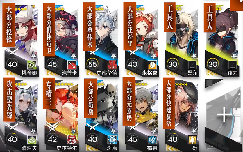 《明日方舟》鹽風溶洞8級單核攻略 危機合約起源行動3月24日打法 《明日方舟》鹽風溶洞8級單核攻略 危機合約起源行動3月24日打法