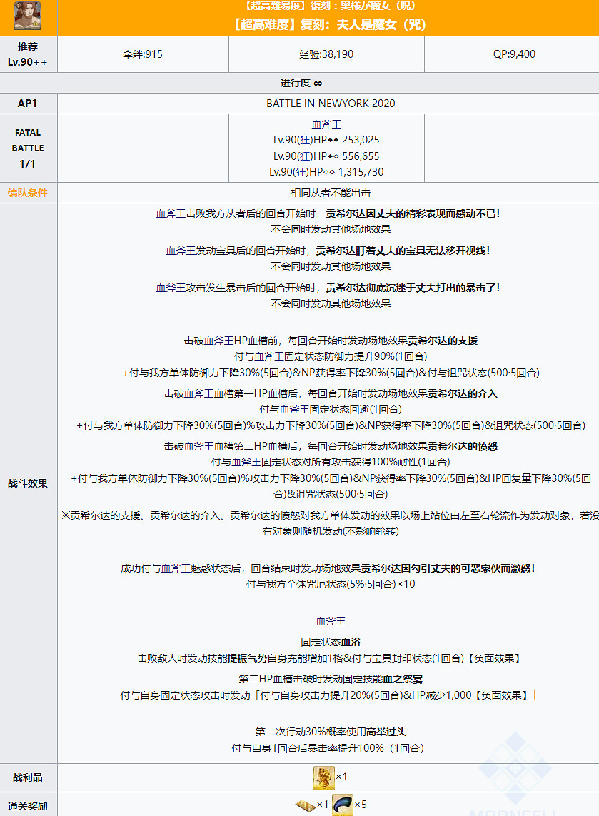 《FGO》血斧王高難攻略 超高難本夫人是魔女怎麽打 《FGO》血斧王高難攻略 超高難本夫人是魔女怎麽打