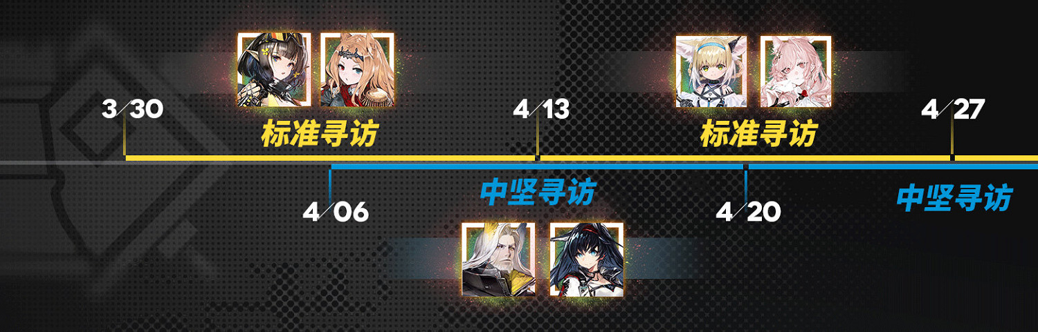 《明日方舟》中堅尋訪是什麽 4月6日版本更新新增中堅尋訪介紹 《明日方舟》中堅尋訪是什麽 4月6日版本更新新增中堅尋訪介紹