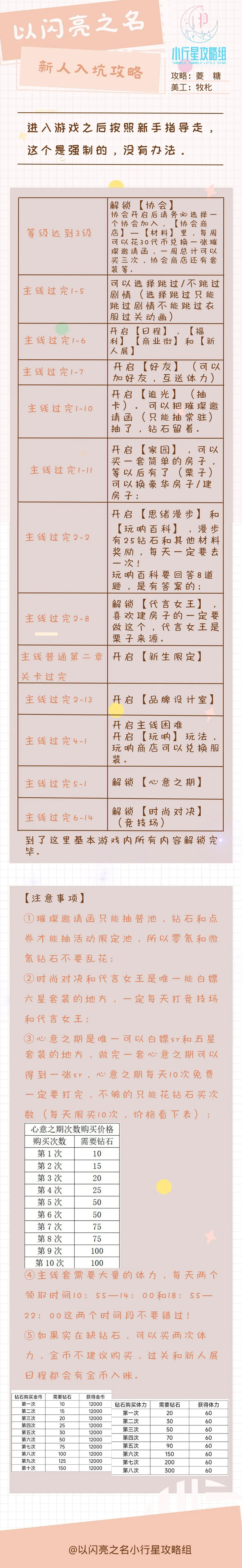 《以閃亮之名》萌新入坑指南 前六章流程攻略 《以閃亮之名》萌新入坑指南 前六章流程攻略