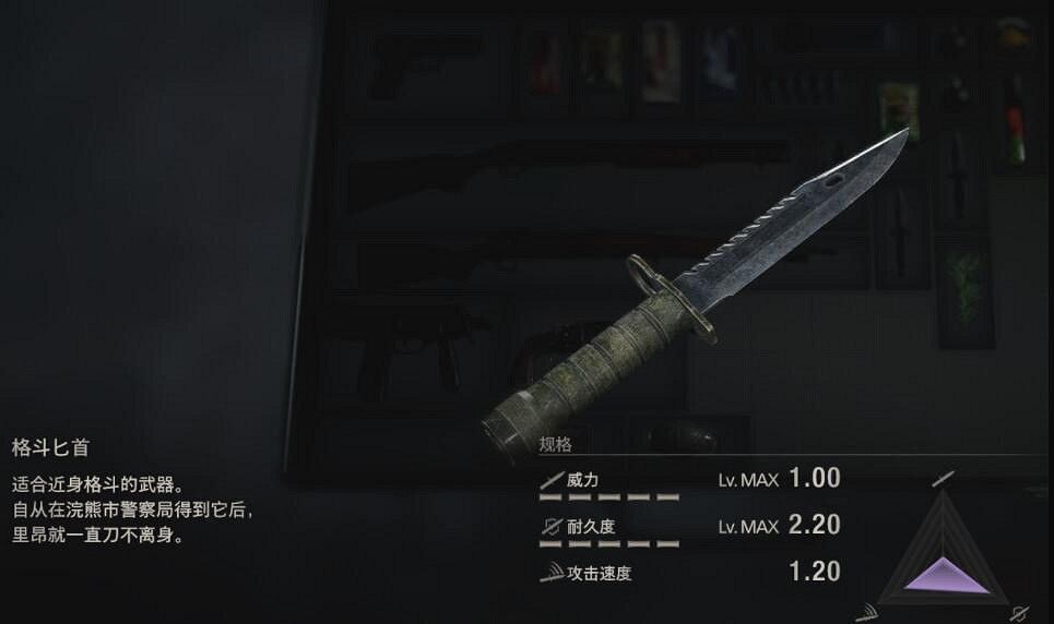 《惡靈古堡4重製版》全武器圖鑒匯總 全部武器有哪些？