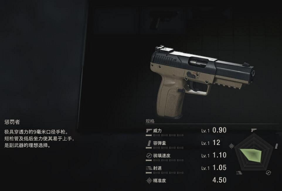 《惡靈古堡4重製版》全武器圖鑒匯總 全部武器有哪些？