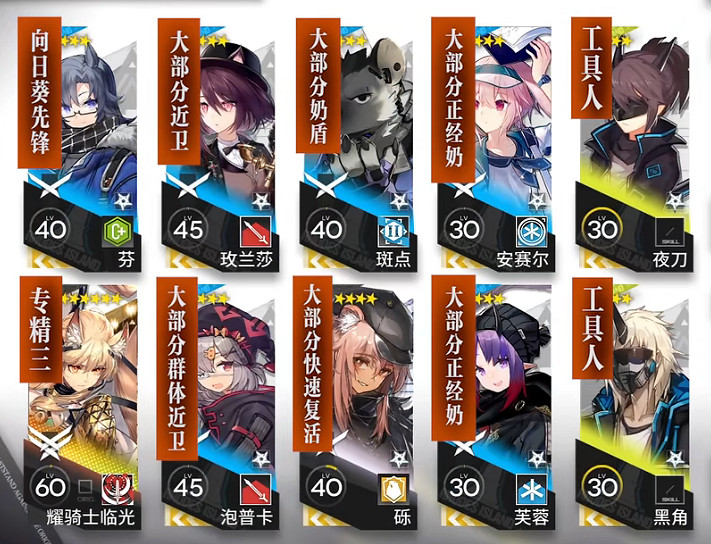 《明日方舟》倫蒂尼姆邊緣區塊低配攻略 危機合約起源行動3月25日打法 《明日方舟》倫蒂尼姆邊緣區塊低配攻略 危機合約起源行動3月25日打法