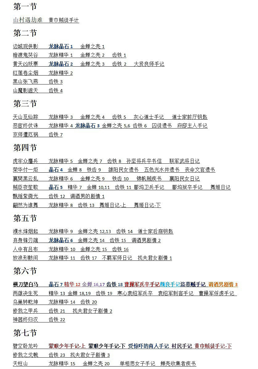 《臥龍蒼天隕落》每章節重要物品一覽  每章節都有哪些重要物品? 《臥龍蒼天隕落》每章節重要物品一覽  每章節都有哪些重要物品?