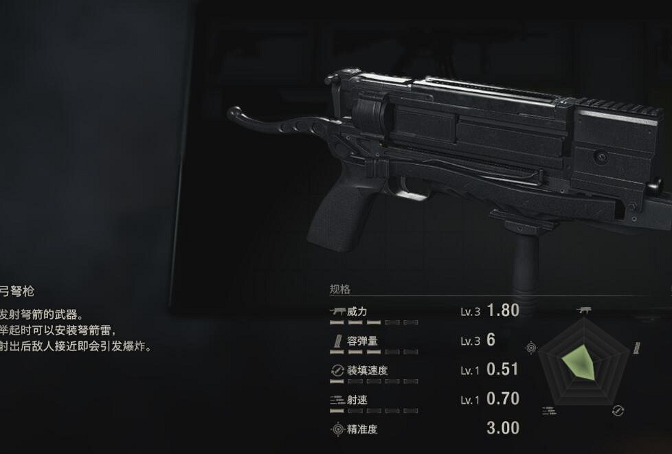 《惡靈古堡4重製版》全武器圖鑒匯總 全部武器有哪些？