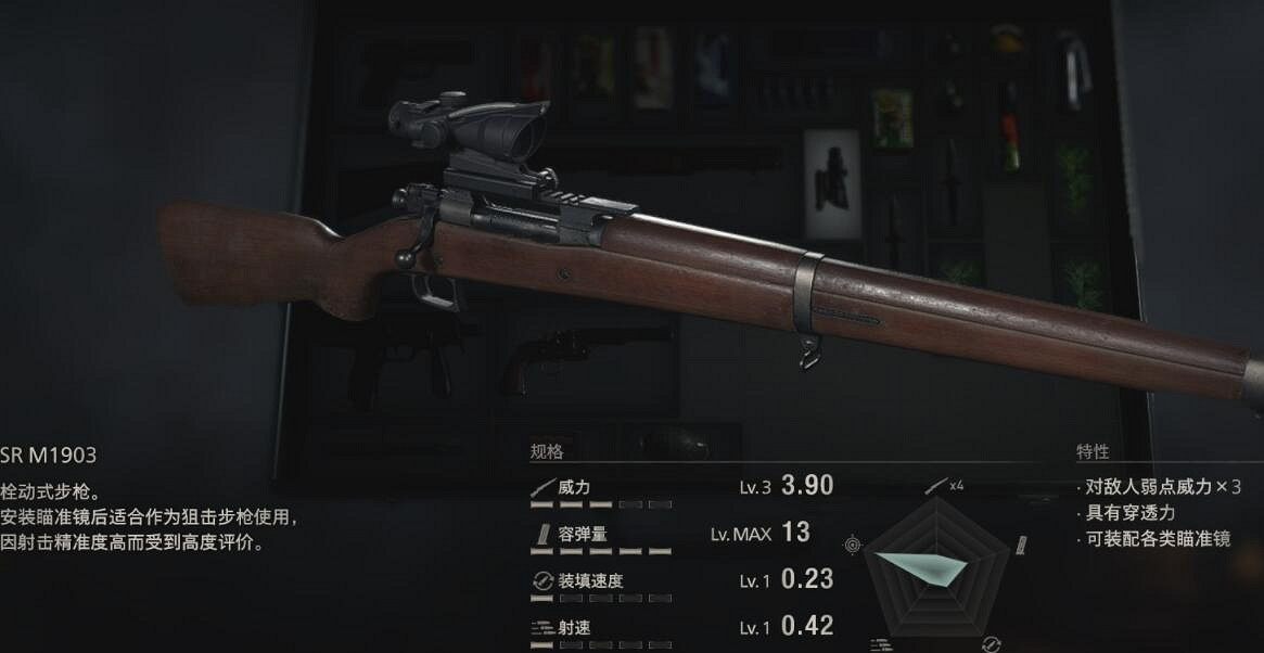 《惡靈古堡4重製版》全武器圖鑒匯總 全部武器有哪些？