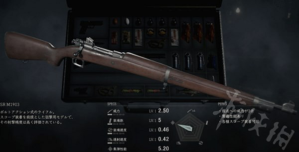 《惡靈古堡4重製版》商人出售槍支一覽  商人那有什麽槍？