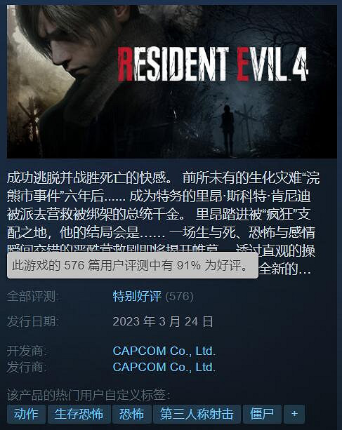 好評如潮!《惡靈古堡4:重製版》Steam好評率升至95% 好評如潮!《惡靈古堡4:重製版》Steam好評率升至95%