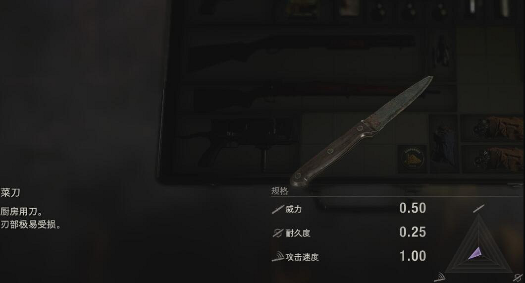 《惡靈古堡4重製版》全武器圖鑒匯總 全部武器有哪些？