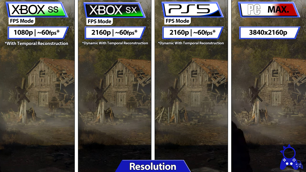 《惡靈古堡4：重製版》各平台對比 光線追蹤差別不大