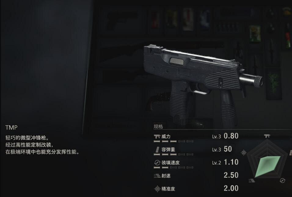 《惡靈古堡4重製版》全武器圖鑒匯總 全部武器有哪些？