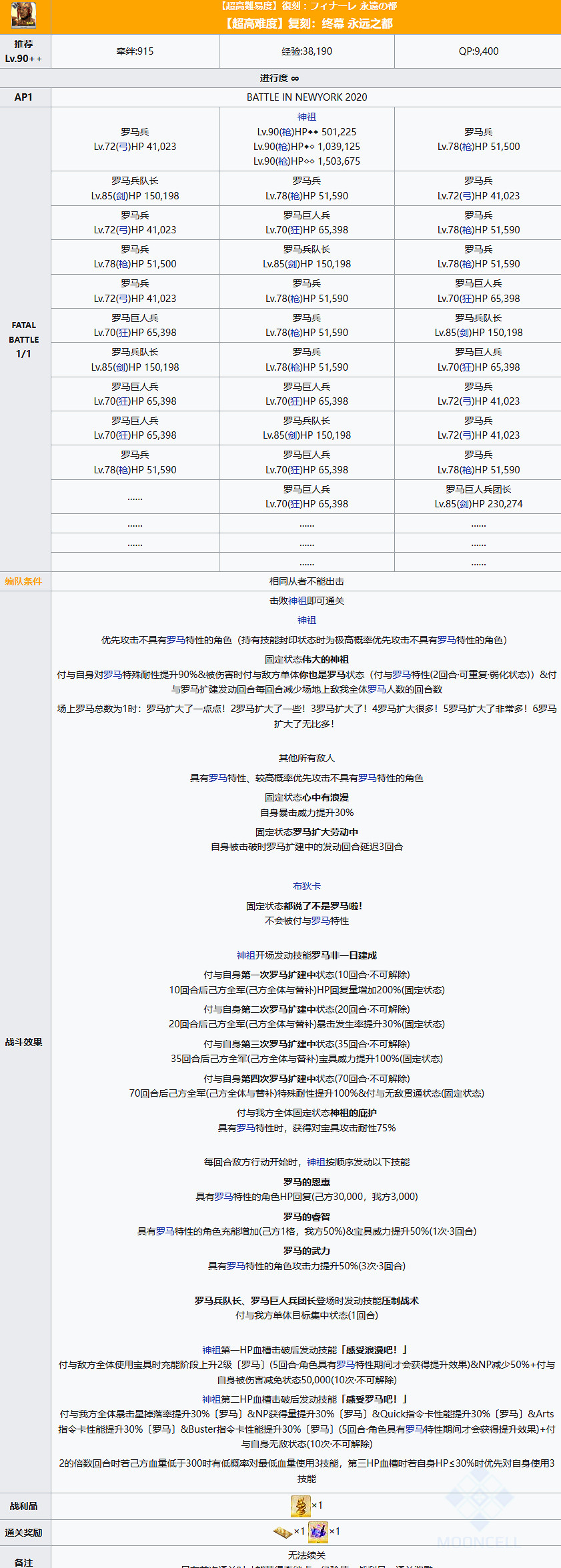 《FGO》神祖高難怎麽打 超絕高難本永遠之都Triumphus陣容推薦 《FGO》神祖高難怎麽打 超絕高難本永遠之都Triumphus陣容推薦