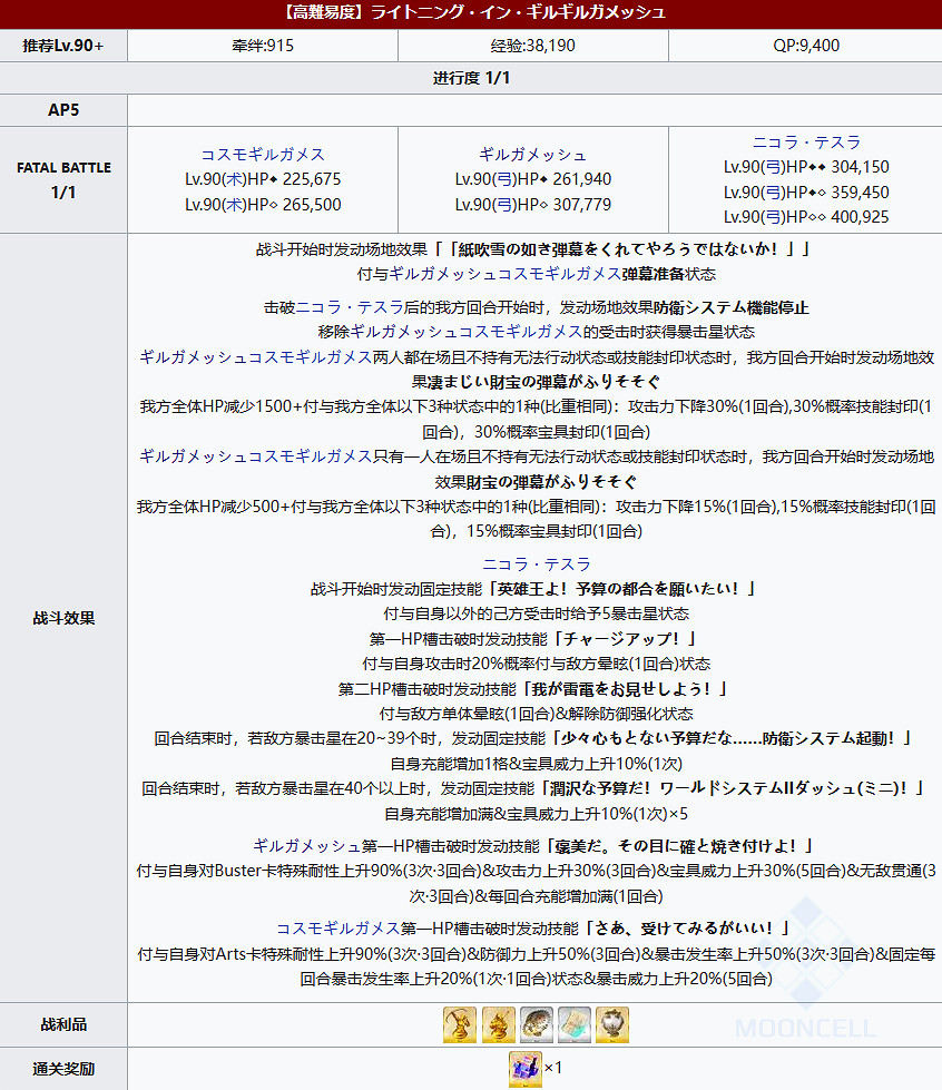 《FGO》特斯拉杯高難怎麽打 奧特祭新高難關卡機制打法攻略