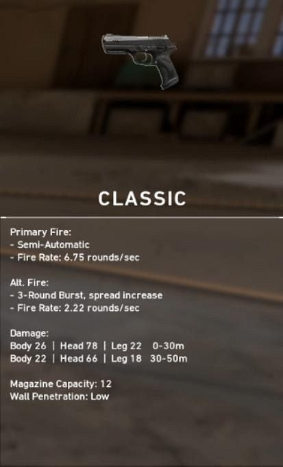 《不屈不撓契約》新手向槍械選擇推薦  新手選什麽槍好？