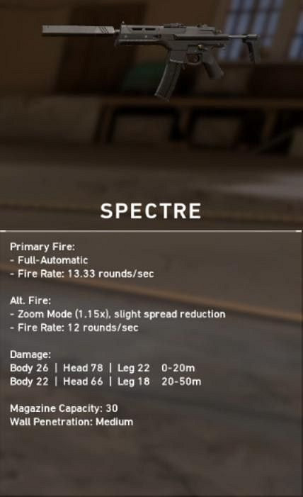 《不屈不撓契約》新手向槍械選擇推薦  新手選什麽槍好？