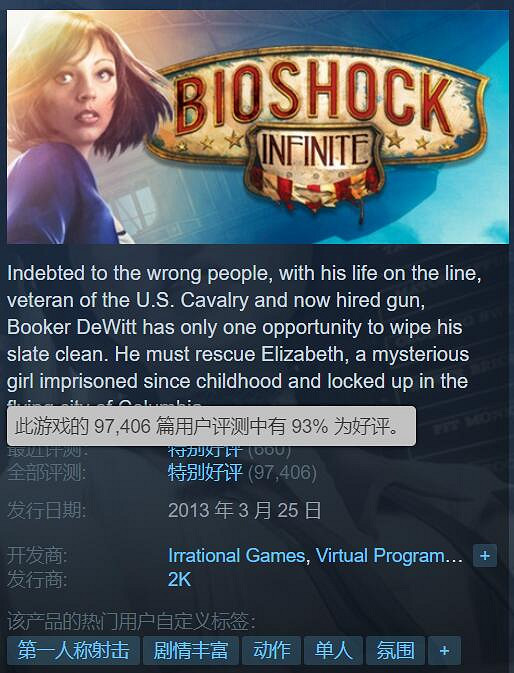 伊麗莎白 又大又白！《生化奇兵3：無限》發售十周年