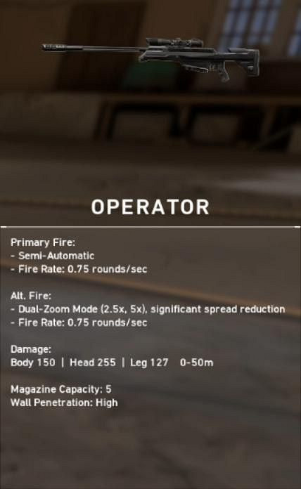 《不屈不撓契約》新手向槍械選擇推薦  新手選什麽槍好？