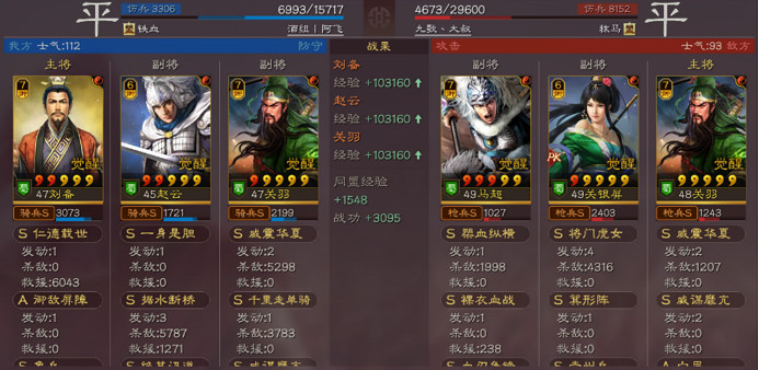 《三國志戰略版》桃園五虎雙拚陣容推薦 劉備趙雲關羽戰法搭配