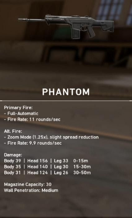 《不屈不撓契約》新手向槍械選擇推薦  新手選什麽槍好？