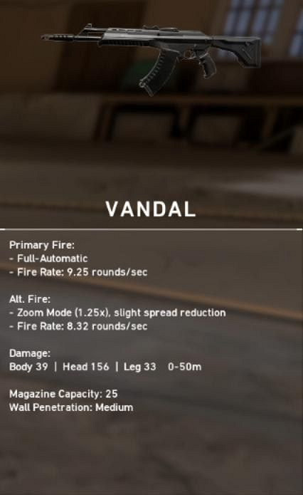 《不屈不撓契約》新手向槍械選擇推薦  新手選什麽槍好？