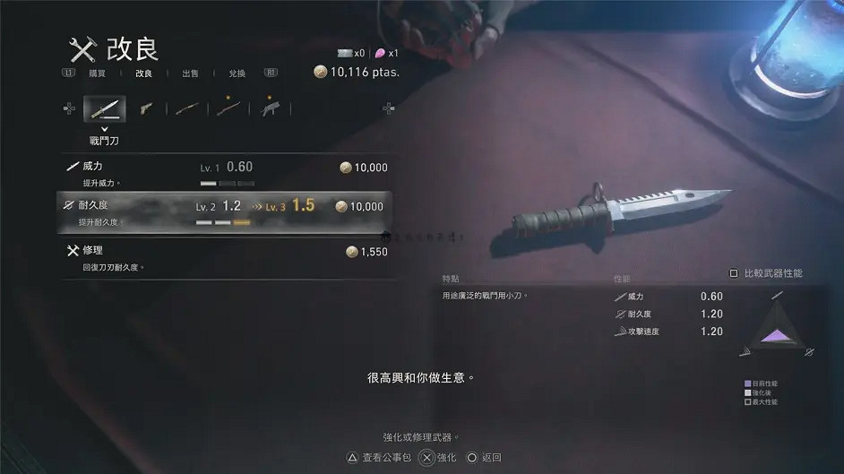 《惡靈古堡4重製版》前期應該升級哪些裝備?裝備升級方案一覽 《惡靈古堡4重製版》前期應該升級哪些裝備?裝備升級方案一覽