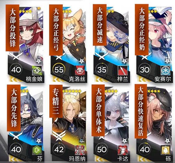 《明日方舟》在建沙灘低配攻略 危機合約起源行動3月27日打法 《明日方舟》在建沙灘低配攻略 危機合約起源行動3月27日打法