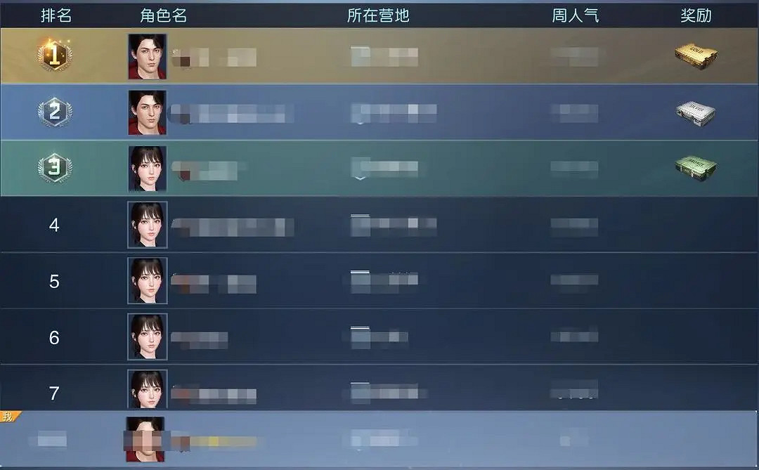 《黎明覺醒》好友親密度怎麽刷 好友親密度提升方法 《黎明覺醒》好友親密度怎麽刷 好友親密度提升方法