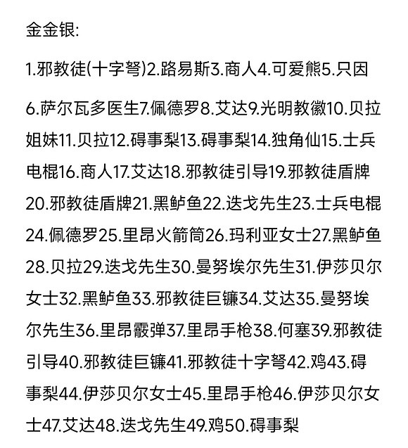 《惡靈古堡4重製版》扭蛋機怎麽獲得指定掛件?扭蛋機玩法技巧一覽 《惡靈古堡4重製版》扭蛋機怎麽獲得指定掛件?扭蛋機玩法技巧一覽
