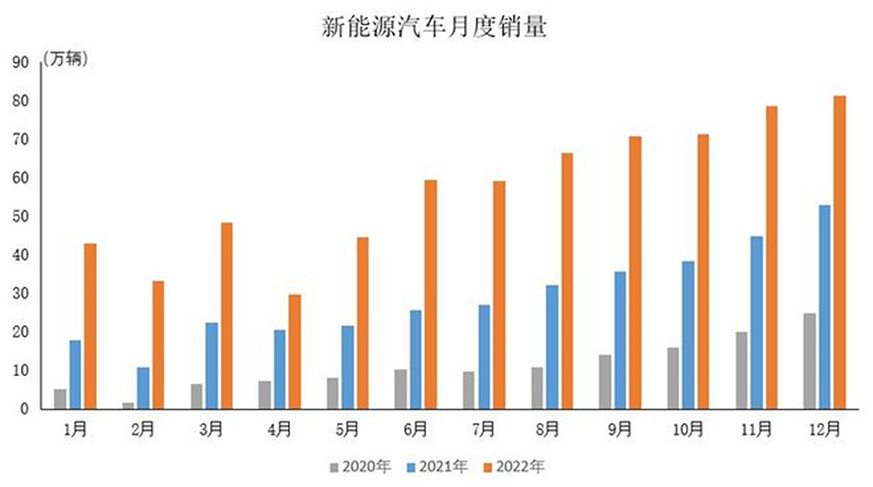 2023ChinaJoy智能出行展區攜手知名車企開啟雙向奔赴模式