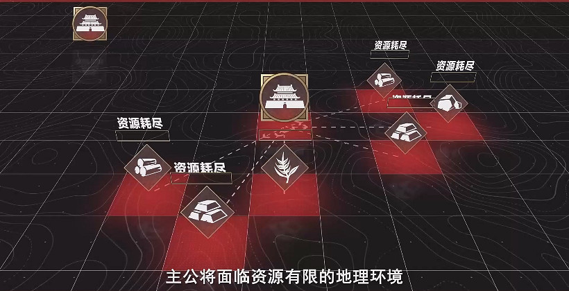 如果早點建立解煩衛，孫十萬還會在合肥大敗而歸嗎？