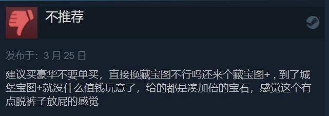 《生化4 RE》藏寶圖DLC評價翻車！玩家：真心在騙錢