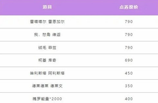 《英雄聯盟手遊》雞裡奧寶典值得買嗎 英雄聯盟手遊雞裡奧寶典價格 《英雄聯盟手遊》雞裡奧寶典值得買嗎 英雄聯盟手遊雞裡奧寶典價格