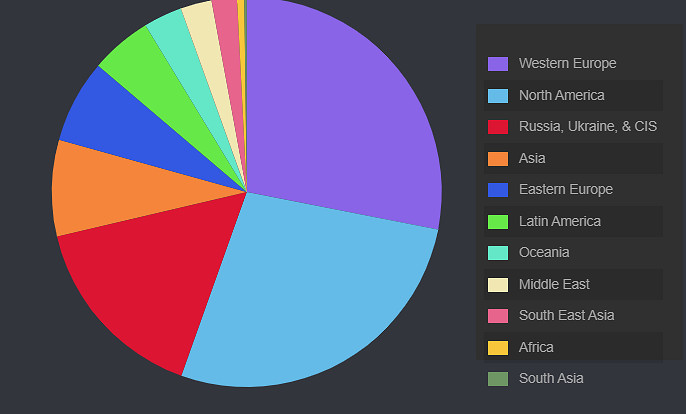 《武裝突襲3》上線十周年 Steam版銷量突破800萬！