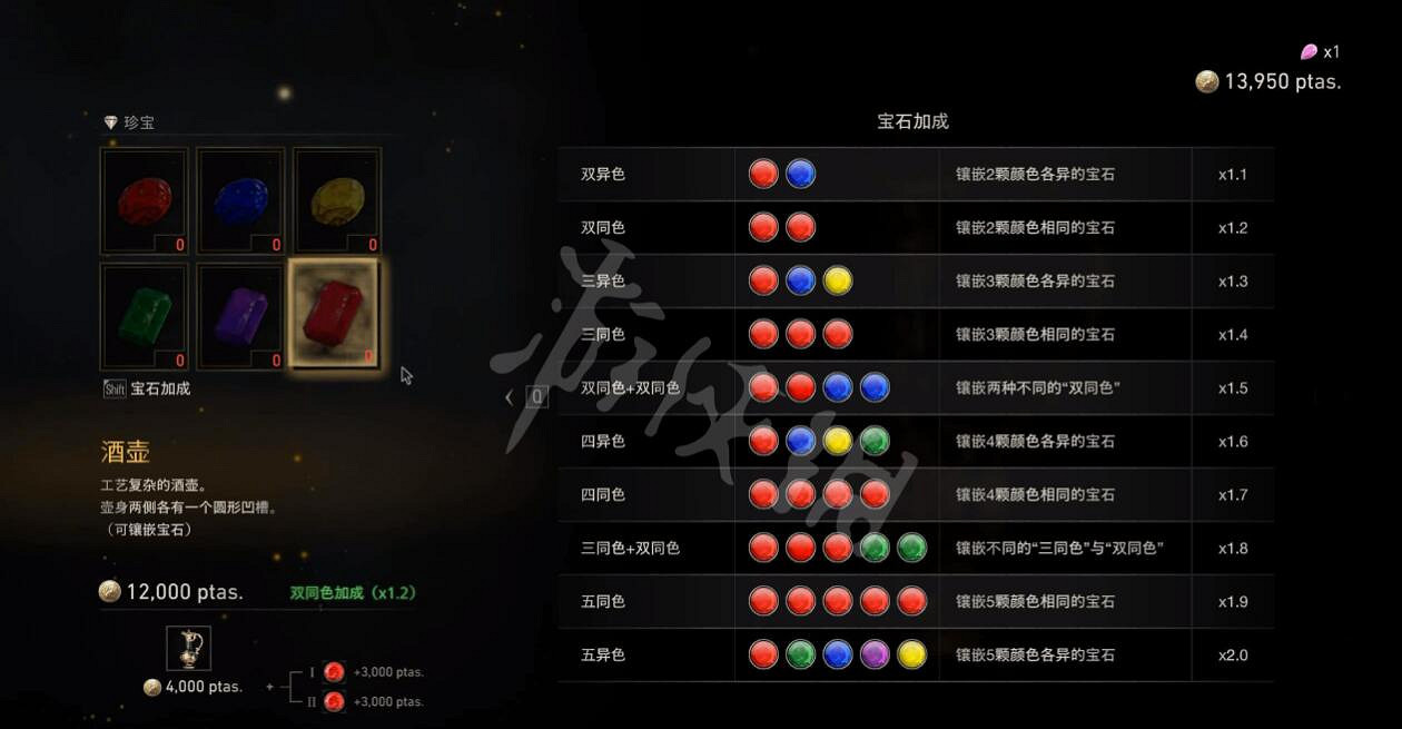 《惡靈古堡4重製版》珍寶怎麽獲得?珍寶鑲嵌規則及獲取機制 《惡靈古堡4重製版》珍寶怎麽獲得?珍寶鑲嵌規則及獲取機制