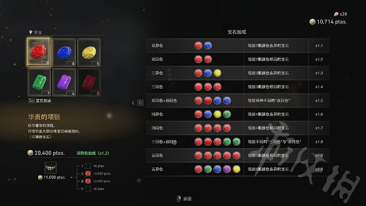 《惡靈古堡4重製版》合成道具心得  有哪些心得分享？