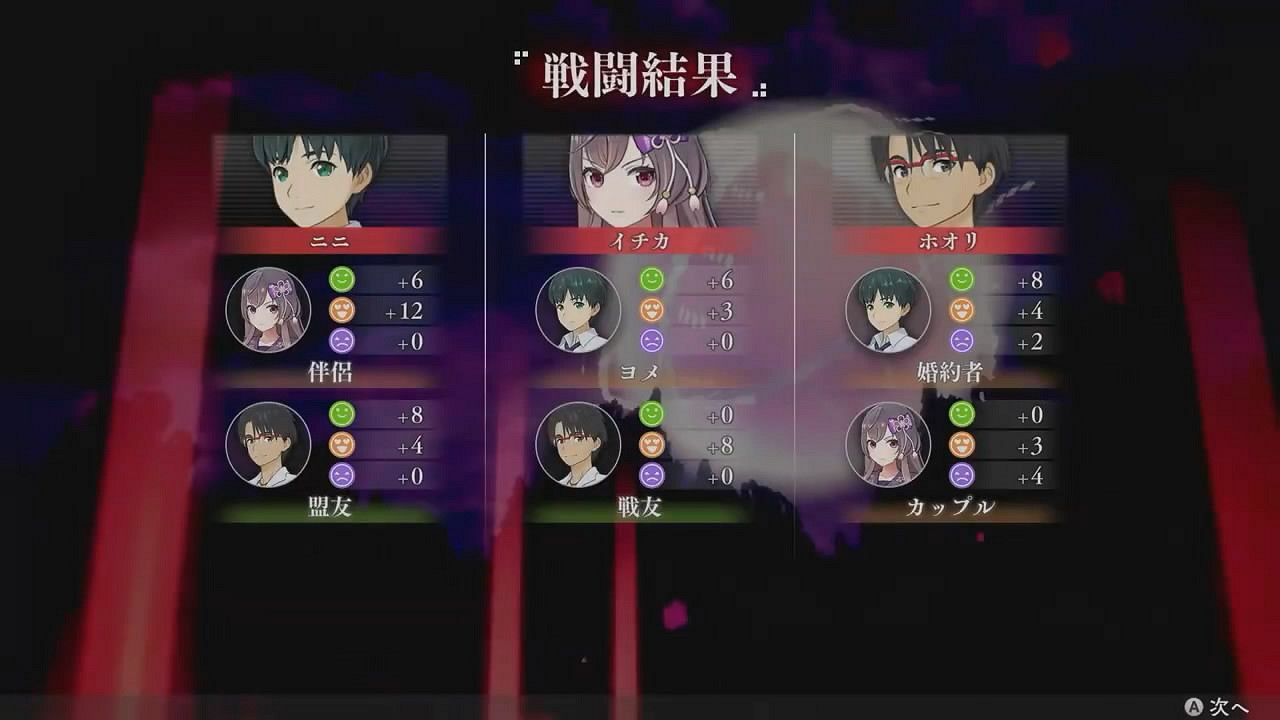 《循環8：降神》新系統介紹影像！攻擊屬性與關係值