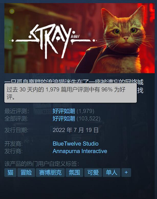 發售大半年後 貓貓遊戲《Stray》依然“好評如潮”! 發售大半年後 貓貓遊戲《Stray》依然“好評如潮”!
