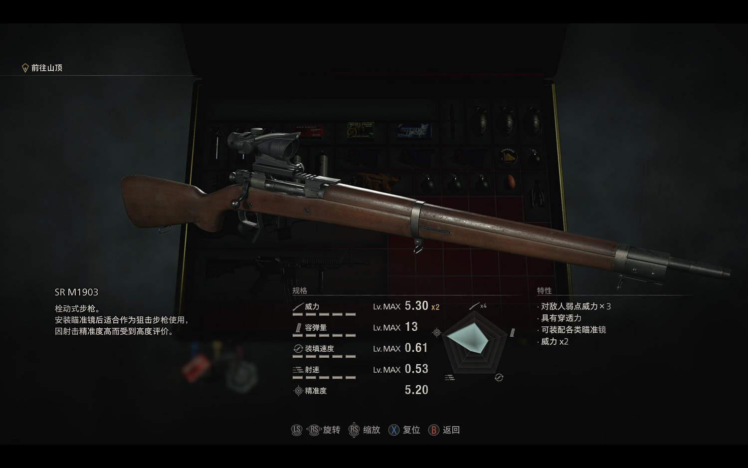 《惡靈古堡4重製版》常規武器滿改資料圖鑒 武器滿改效果如何？