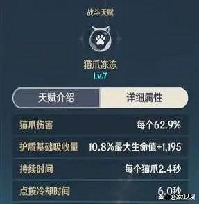 《原神》迪奧娜的盾有多厚?原神迪奧娜盾量介紹 《原神》迪奧娜的盾有多厚?原神迪奧娜盾量介紹