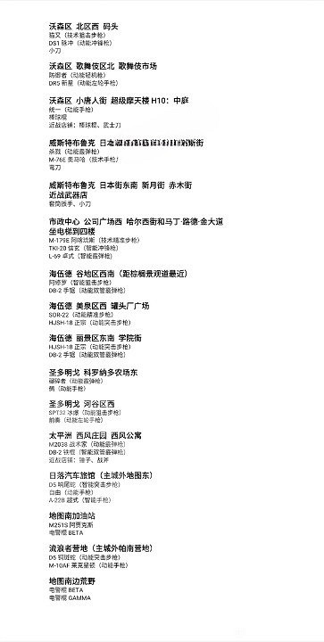 《電馭叛客2077》傳奇武器店鋪位置分享 有哪些武器？