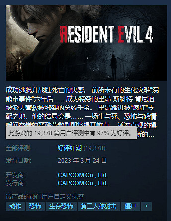 好評如潮！《惡靈古堡4：重製版》好評率已漲至97%！