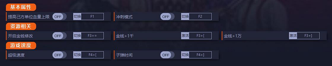 《法外梟雄:滾石城》一修大師七項修改器v1.0發布! 《法外梟雄:滾石城》一修大師七項修改器v1.0發布!