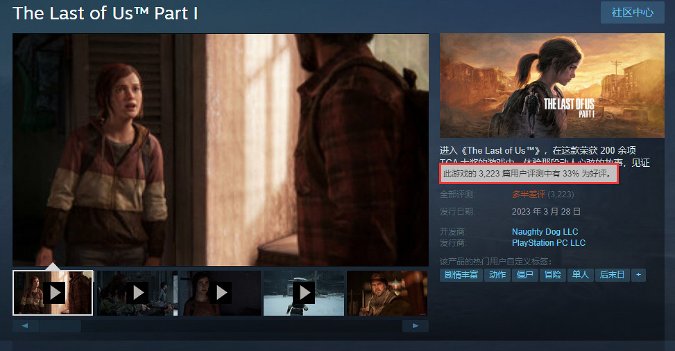 《美國末日》Steam多半差評!大量玩家吐槽優化差 《美國末日》Steam多半差評!大量玩家吐槽優化差