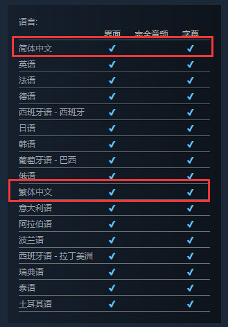 《伊始之地》登陸Steam獲特別好評!發售宣傳片公開 《伊始之地》登陸Steam獲特別好評!發售宣傳片公開