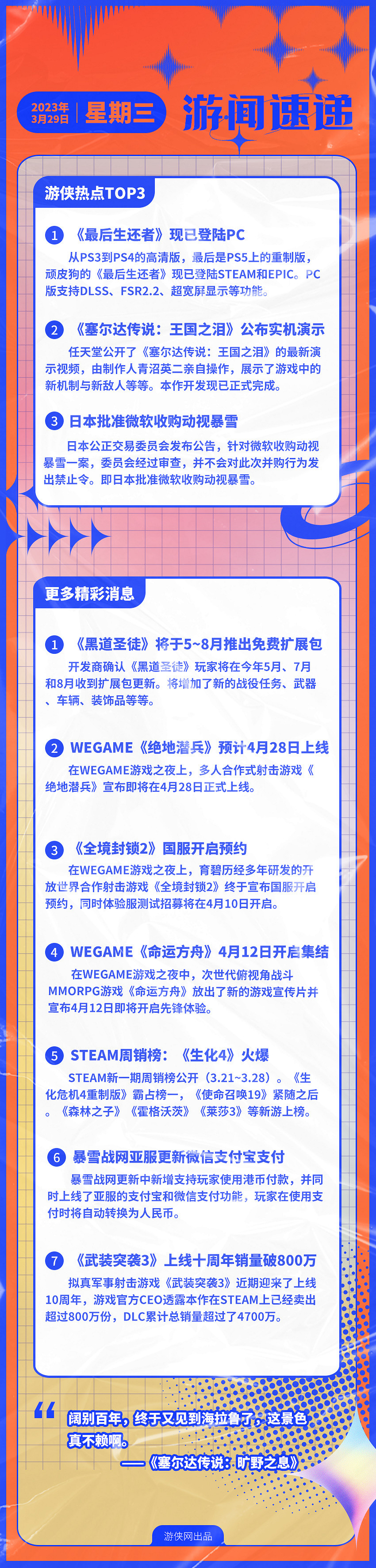 早報：《王國之淚》實機公開 日本批准動暴收購案