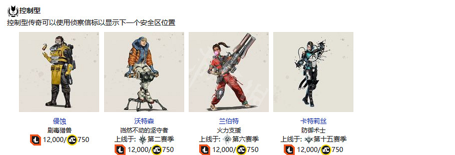 《apex英雄》裡面有哪些傳奇?傳奇一覽 《apex英雄》裡面有哪些傳奇?傳奇一覽